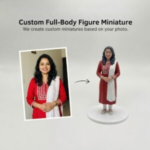 Custom Full Body Single Miniature (1 Person)